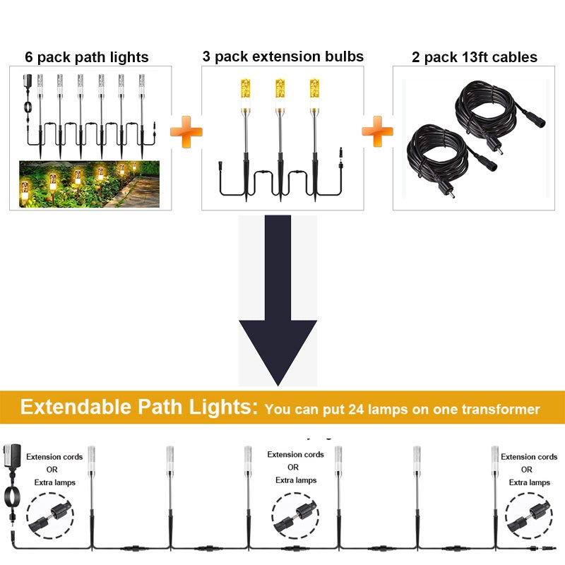 GreenClick 3 Pack Extension Path Lamps Landscape Path Lights, Connect 24 Lamps on One Adapter, IP65 Waterproof LED Path Lights for Lighting Up Your Garden, Pathway, Walkway (Warm White) - Image 2